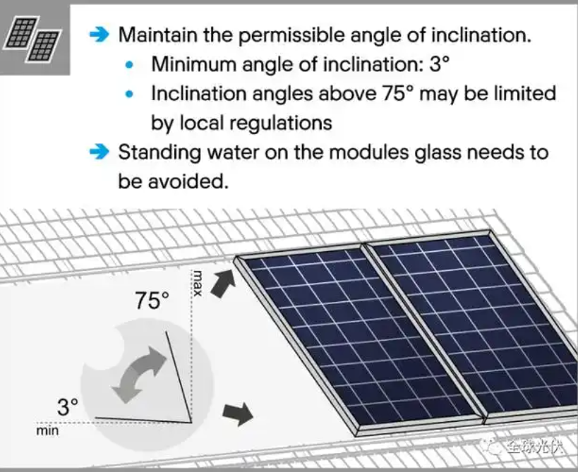 光伏组件倾角偏差会造成什么后果