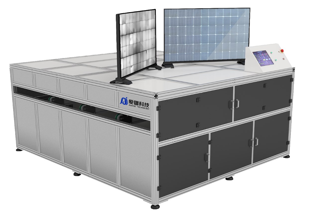 光伏EL混档是什么意思