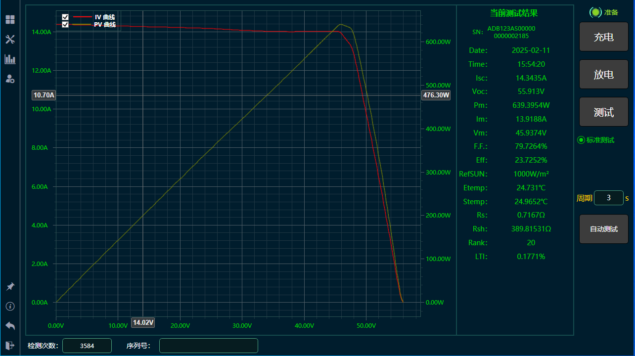 爱疆科技太阳能电池测试系统